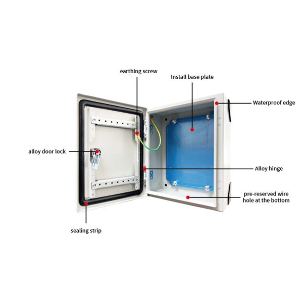 Burial depth of grounding electrode in level 3 distribution box